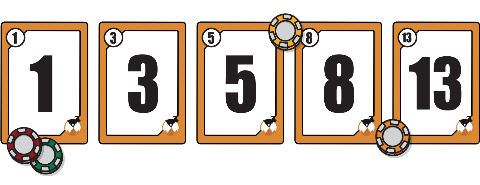 Each Planning Poker card contains a distinct value that can be given as an estimate for a user story or chunk of functionality. A common values series is the Fibonacci sequence; 1, 3, 5, 8, 13.